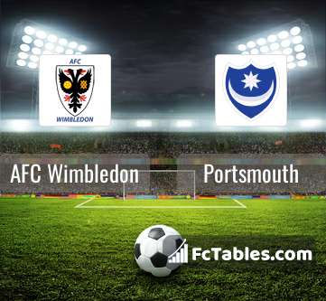 AFC Wimbledon vs Plymouth Argyle H2H stats - SoccerPunter