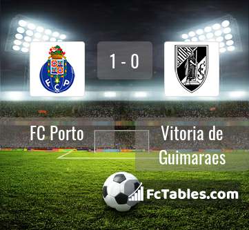 Preview image FC Porto - Vitoria de Guimaraes