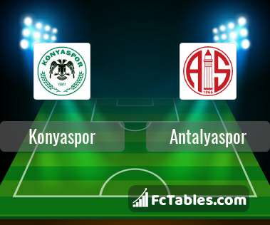 Preview image Konyaspor - Antalyaspor