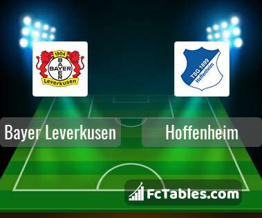 Preview image Bayer Leverkusen - Hoffenheim