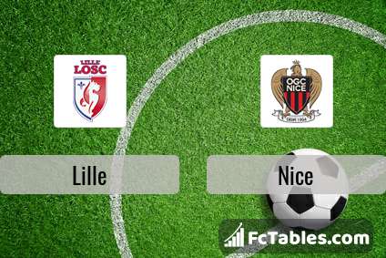 Preview image Lille - Nice