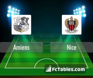 Preview image Amiens - Nice