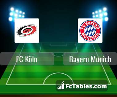 Preview image FC Köln - Bayern Munich