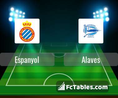 Podgląd zdjęcia Espanyol - Alaves