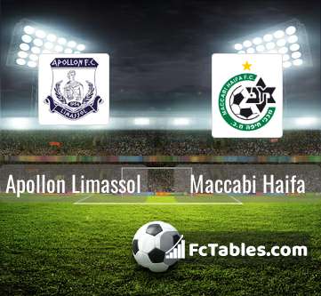 Preview image Apollon Limassol - Maccabi Haifa