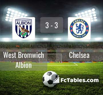 Anteprima della foto West Bromwich Albion - Chelsea