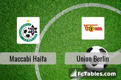 Preview image Maccabi Haifa - Union Berlin