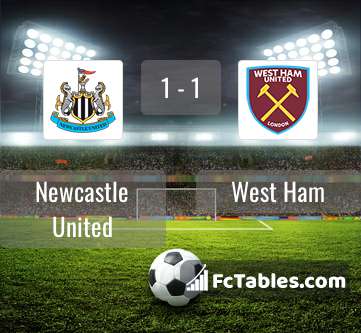Anteprima della foto Newcastle United - West Ham United