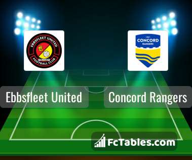 Ebbsfleet United Table, Stats and Fixtures - England