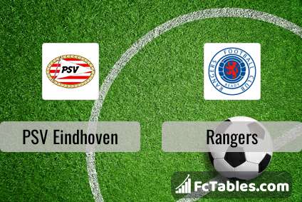 Podgląd zdjęcia PSV Eindhoven - Rangers