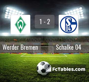 Podgląd zdjęcia Werder Brema - Schalke 04