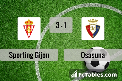 Preview image Sporting Gijon - Osasuna