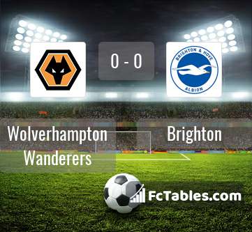 Anteprima della foto Wolverhampton Wanderers - Brighton & Hove Albion