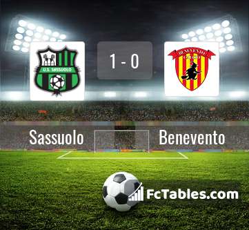 Preview image Sassuolo - Benevento