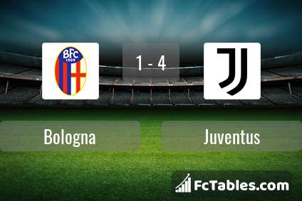 Preview image Bologna - Juventus