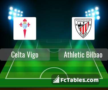 Podgląd zdjęcia Celta Vigo - Athletic Bilbao