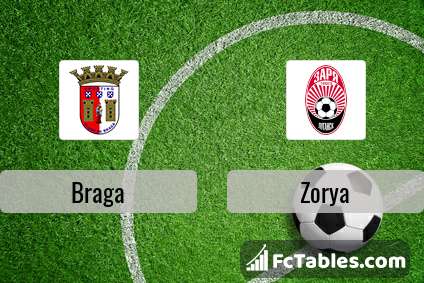 Preview image Braga - Zorya