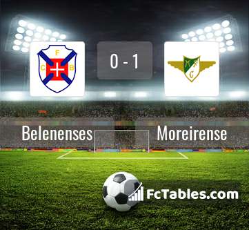 Preview image Belenenses - Moreirense