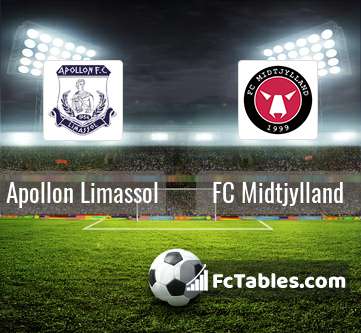 Podgląd zdjęcia Apollon Limassol - FC Midtjylland