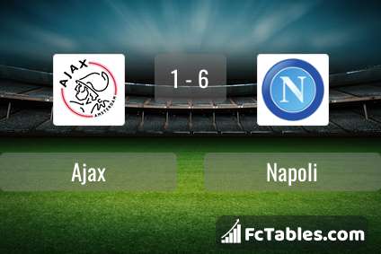 Podgląd zdjęcia Ajax Amsterdam - SSC Napoli