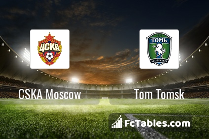 Preview image CSKA Moscow - Tom Tomsk