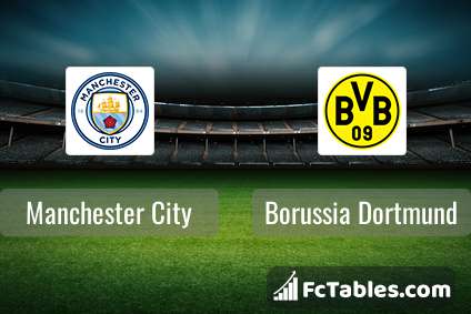 Preview image Manchester City - Borussia Dortmund