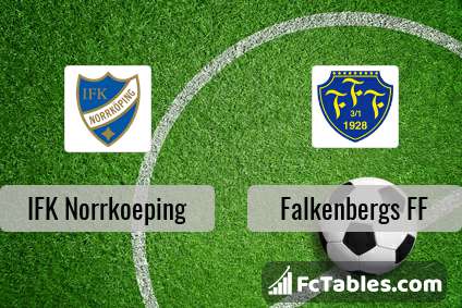 Preview image IFK Norrkoeping - Falkenbergs FF