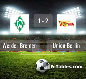 Preview image Werder Bremen - Union Berlin