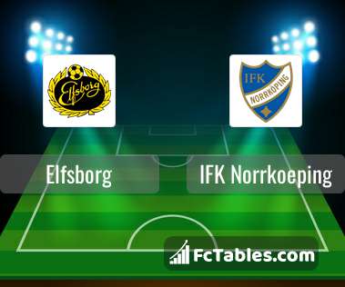 Anteprima della foto Elfsborg - IFK Norrkoeping