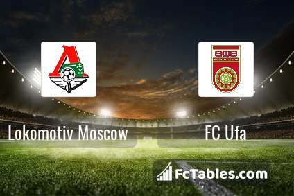 Preview image Lokomotiv Moscow - FC Ufa