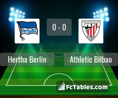 Preview image Hertha Berlin - Athletic Bilbao