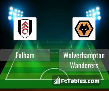 Anteprima della foto Fulham - Wolverhampton Wanderers