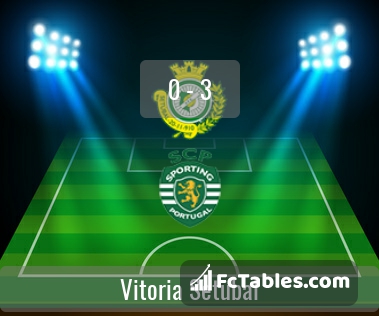 Preview image Vitoria de Setubal - Sporting CP