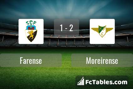Podgląd zdjęcia Farense - Moreirense