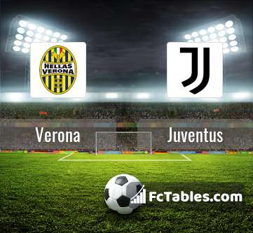 Podgląd zdjęcia Hellas Werona - Juventus Turyn