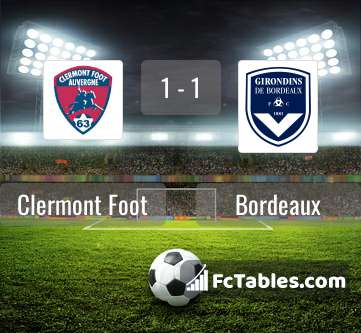 Preview image Clermont Foot - Bordeaux