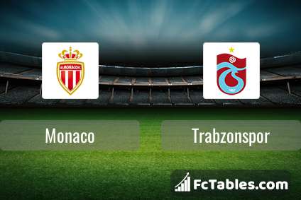 Preview image Monaco - Trabzonspor