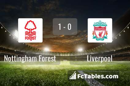Preview image Nottingham Forest - Liverpool
