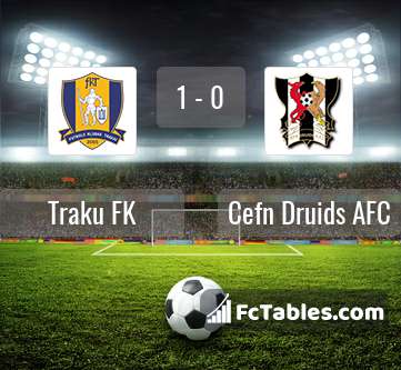Preview image Traku FK - Cefn Druids AFC