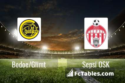 Bodo/Glimt widely expected to beat Sepsi OSK 