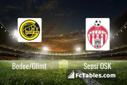 Beşiktaş vs Bodø/Glimt live score, H2H and lineups