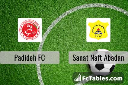 Padideh FC vs Sanat Naft Abadan H2H 4 may 2022 Head to Head stats prediction