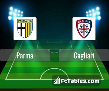Preview image Parma - Cagliari