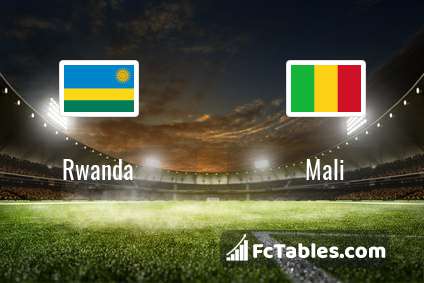 Preview image Rwanda - Mali