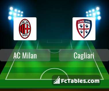 Preview image AC Milan - Cagliari