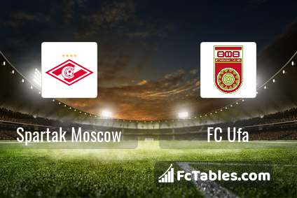 Preview image Spartak Moscow - FC Ufa