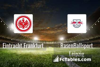 Podgląd zdjęcia Eintracht Frankfurt - RasenBallsport Leipzig