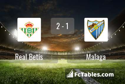 Podgląd zdjęcia Real Betis - Malaga CF