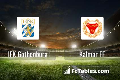 Preview image IFK Gothenburg - Kalmar FF