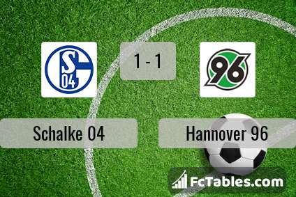 Podgląd zdjęcia Schalke 04 - Hannover 96
